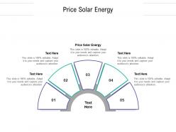 Price solar energy ppt powerpoint presentation professional diagrams cpb