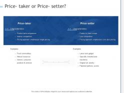 Price taker or price setter ppt powerpoint presentation visual aids gallery
