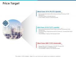 Price target revenue ppt powerpoint presentation slides examples