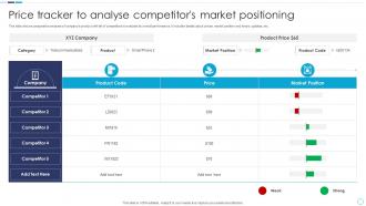 Price Tracker To Analyse Competitors Market Positioning