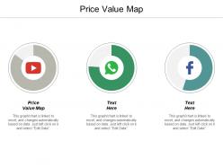 Price value map ppt powerpoint presentation portfolio skills cpb