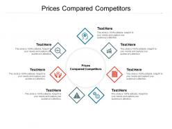 Prices compared competitors ppt powerpoint presentation ideas show cpb