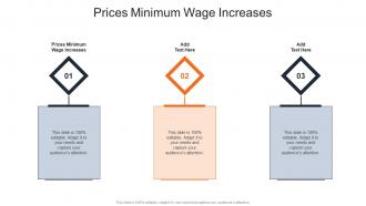 Prices Minimum Wage Increases In Powerpoint And Google Slides Cpb