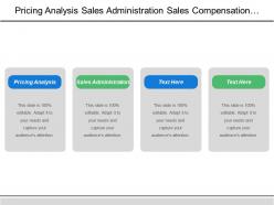 Pricing analysis sales administration sales compensation plans administration
