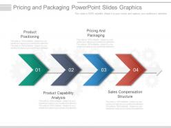 Pricing and packaging powerpoint slide graphics