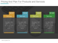 Pricing and plan for products and services ppt example professional