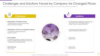 Pricing And Revenue Optimization Challenges And Solutions Faced By Company For Changed Prices