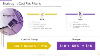 Pricing And Revenue Optimization Powerpoint Presentation Slides