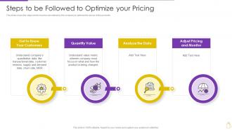 Pricing And Revenue Optimization Steps To Be Followed To Optimize Your Pricing
