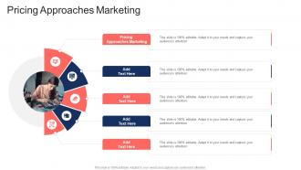 Pricing Approaches Marketing In Powerpoint And Google Slides Cpb