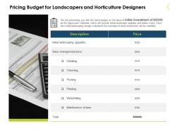 Pricing budget for landscapers and horticulture designers ppt slides