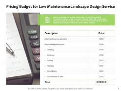 Pricing budget for low maintenance landscape design service ppt slides