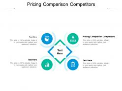 Pricing comparison competitors ppt powerpoint presentation layouts rules cpb