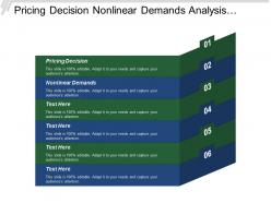 Pricing decision nonlinear demands analysis competition marketing budget