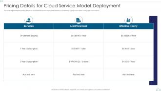 Pricing Details For Cloud Service Model Deployment Cloud Computing Service Models