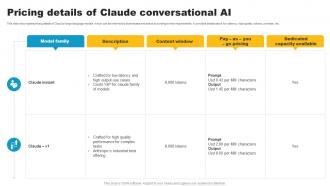 Pricing Details Of Claude Conversational Ai Claude Ai A More Powerful Ai SS V