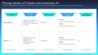 Pricing Details Of Claude Conversational AI Claude AI The Newest AI Chatbot To Watch AI SS V
