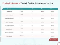 Pricing Estimates Of Search Engine Optimization Service Ppt Powerpoint Presentation Slide