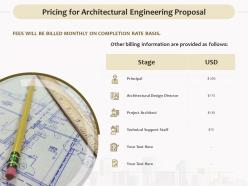 Pricing For Architectural Engineering Proposal Ppt Powerpoint Maker