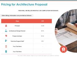 Pricing for architecture proposal ppt powerpoint presentation background images