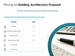 Pricing for building architecture proposal ppt powerpoint presentation styles example file