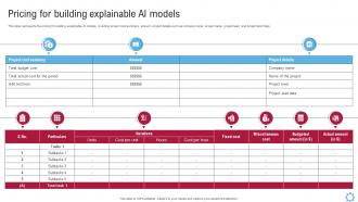 Pricing For Building Explainable AI Models Explainable AI Models