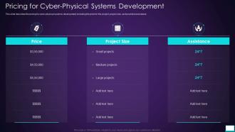 Pricing For Cyber Physical Systems Development Intelligent System