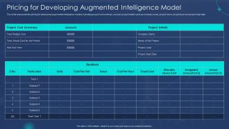 Pricing For Developing Augmented Model Machine Augmented Intelligence IT