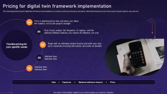 Pricing For Digital Twin Framework Implementation Asset Digital Twin