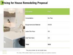 Pricing for house remodeling proposal ppt powerpoint presentation slides background