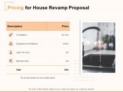 Pricing For House Revamp Proposal Ppt Powerpoint Presentation File Images