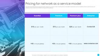 Pricing For Network As A Service Model Naas Service Models Ppt Powerpoint Presentation Inspiration Good