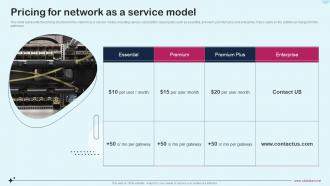 Pricing For Network As A Service Model Network As A Service Naas It