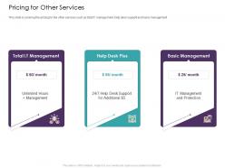 Pricing for other services basic management ppt powerpoint presentation portfolio format