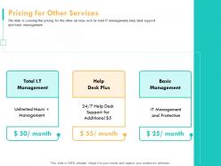 Pricing for other services protection ppt powerpoint presentation topics