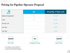 Pricing for pipeline operator proposal ppt powerpoint presentation infographic template