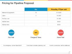 Pricing for pipeline proposal ppt powerpoint presentation styles graphics download