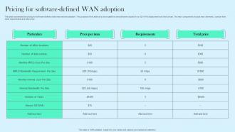 Pricing For Software Defined WAN Adoption Cloud WAN Ppt Demonstration