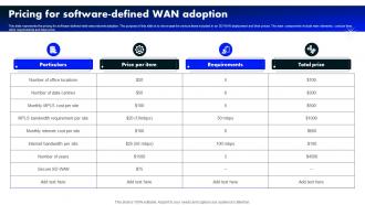 Pricing For Software Defined Wan Adoption Software Defined Wide Area Network