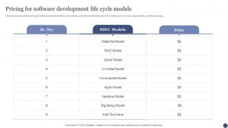 Pricing For Software Development Life Cycle Models SDLC Ppt Powerpoint Presentation Styles Graphics