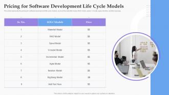Pricing For Software Development Life Cycle Models Software Development Process