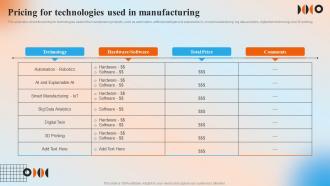 Pricing For Technologies Used In Manufacturing Automation In Manufacturing IT