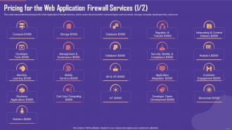 Pricing For The Web Application Firewall Services Ppt Ideas Background