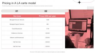 Pricing In A La Carte Model Per Device Pricing Model For Managed Services
