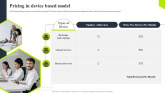 Pricing in device based model tiered pricing model for managed service