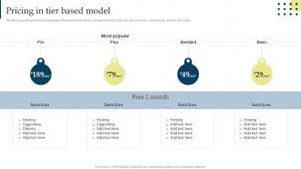 Pricing In Tier Based Model Managing Business Customers Technology