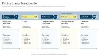 Pricing In User Based Model Managing Business Customers Technology