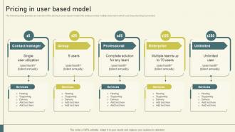Pricing In User Based Model Per User Pricing Model For Managed Services