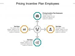 Pricing incentive plan employees ppt powerpoint presentation gallery model cpb