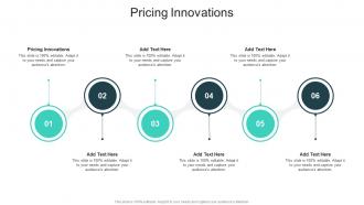 Pricing Innovations In Powerpoint And Google Slides Cpb